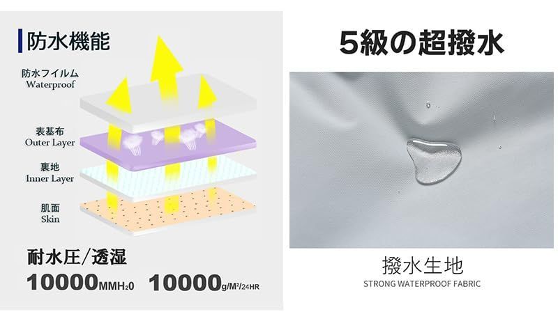 スノーウェア スノボウェア