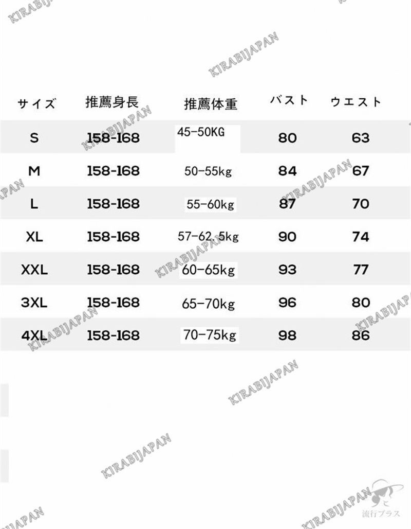 二次会