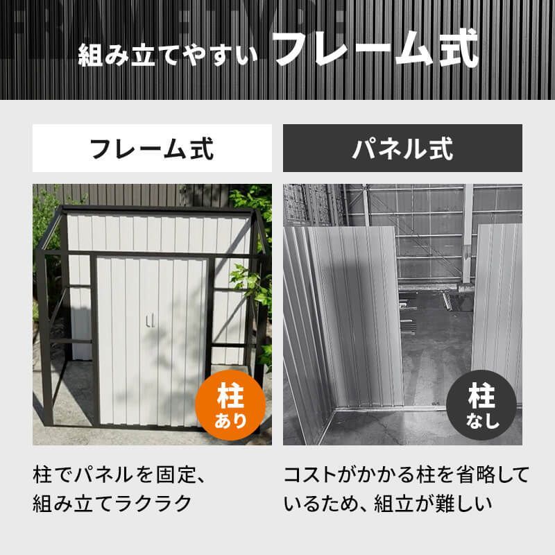 メタルシェッド 自転車