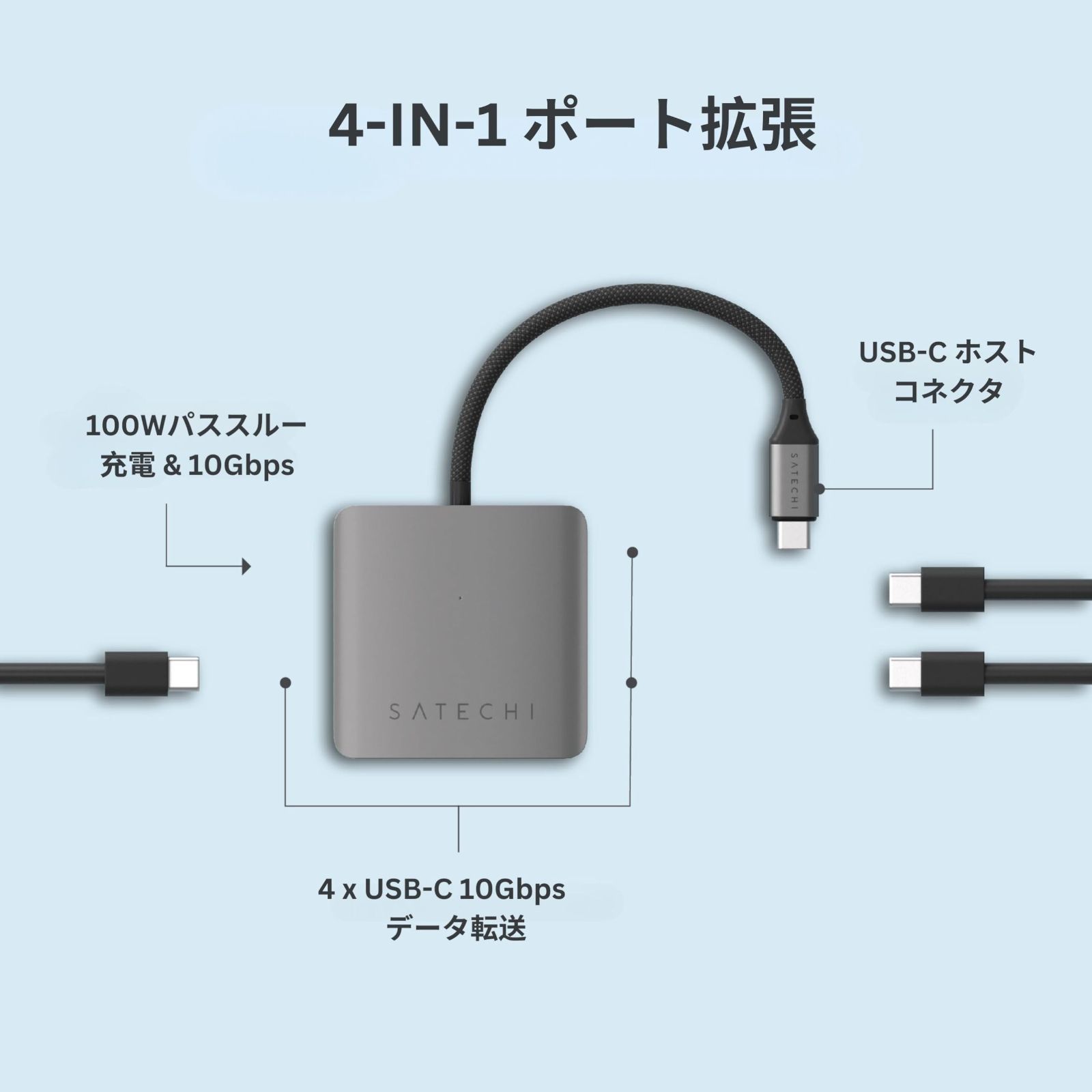 3.2データポート搭載 MacBook