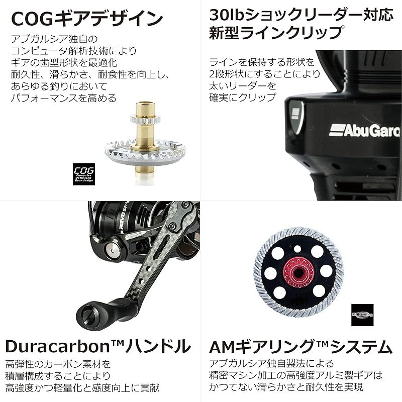AbuGarcia (アブガルシア) Revo SP Beast 2500SH レボビースト