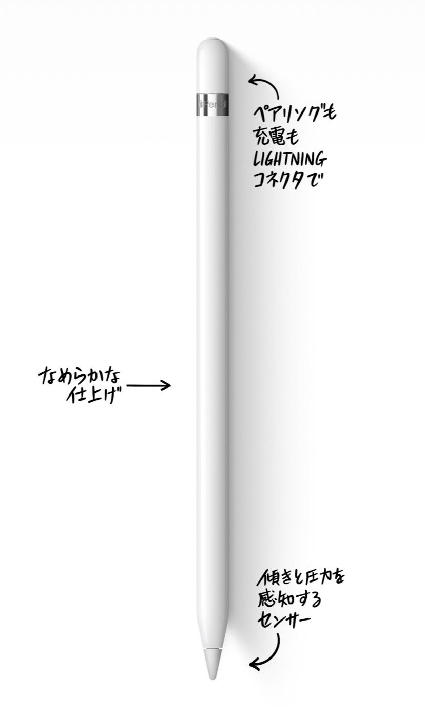 Apple pencil 第1世代 定価14880円 - メルカリ
