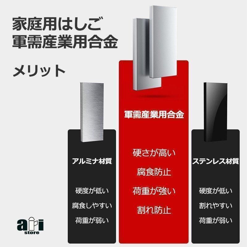 !折りたたみ