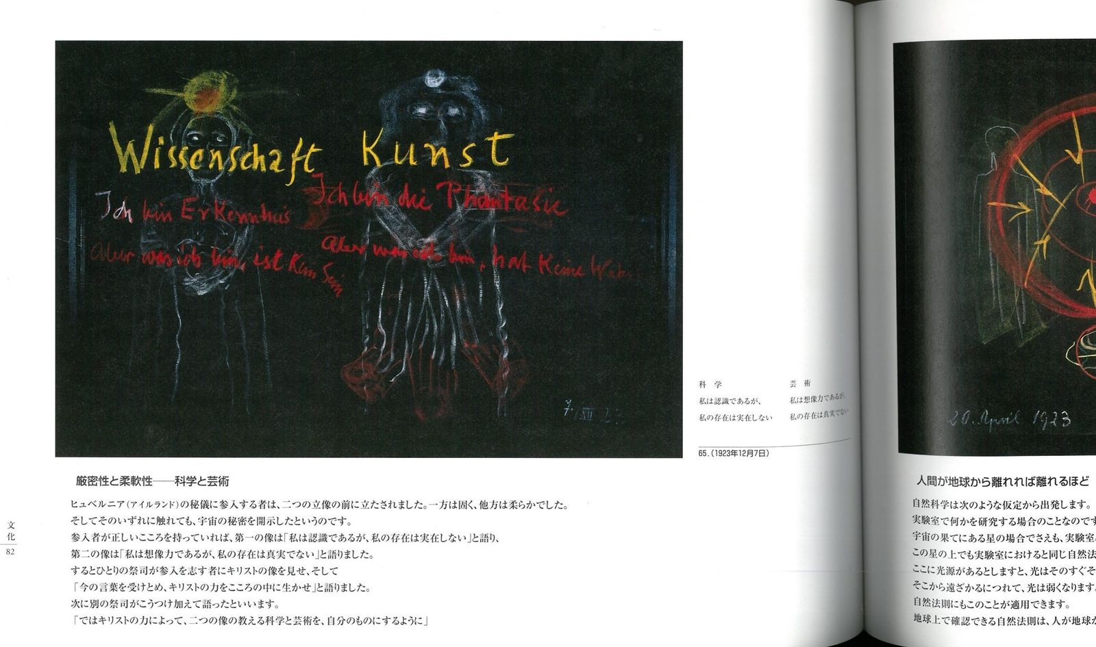 筑摩書房 ルドルフ・シュタイナー 遺された黒板絵