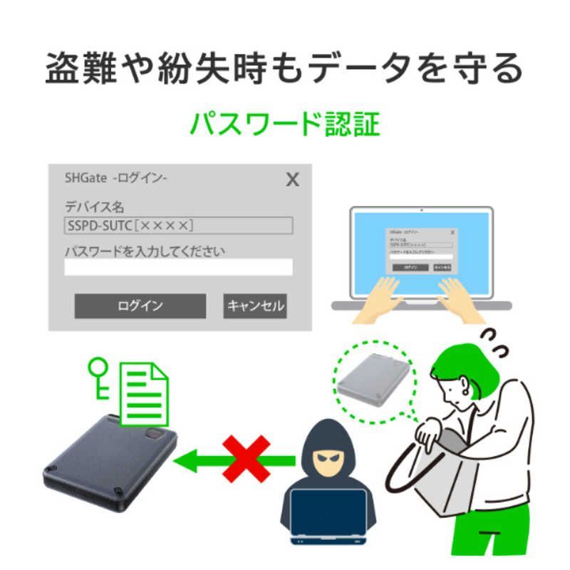未開封 IOデータ 外付けSSD BizDAS 2TB |ポータブル型 ブラック SSPD-SUTC2 ♥ 送料無料 VETTDRUCK_DE