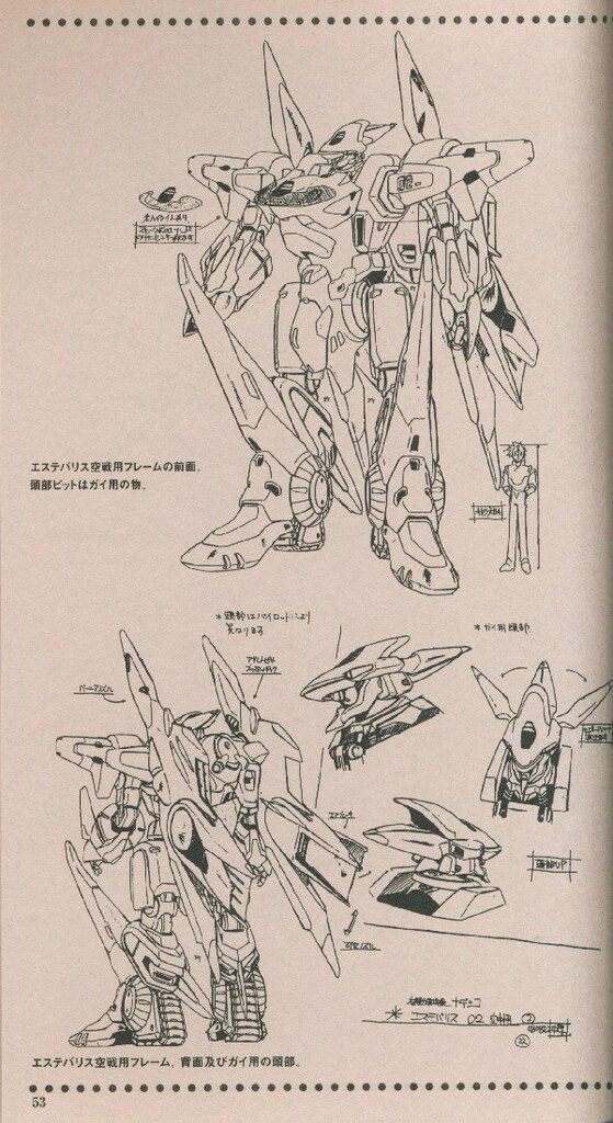 機動戦艦ナデシコ   設定資料集  希少　美品です。 機動戦艦ナデシコ 設定資料集 希少 美品です。 - メルカリ