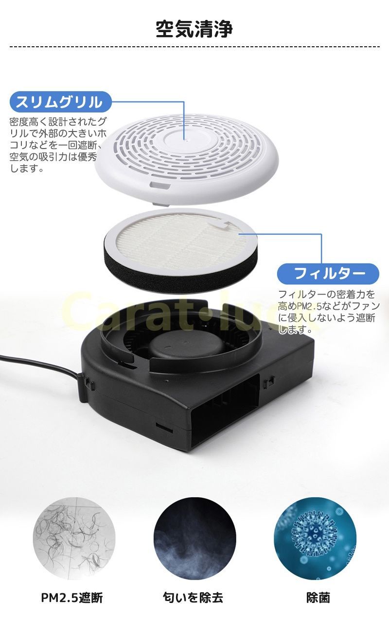 ファン付き ベビーカークールシート ベビーカー シート 扇風機 冷感 送風 送風機 熱中症対策 扇風機 保冷 チャイルドシート用 ファン付き クッション 出産祝い