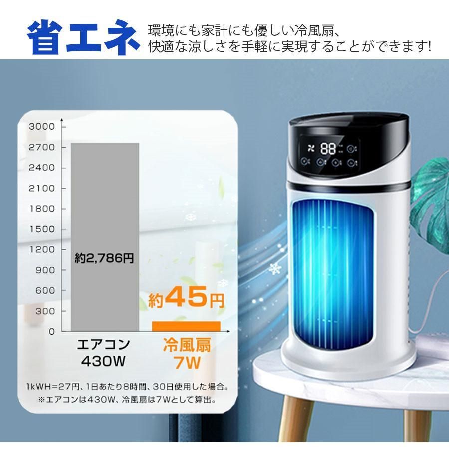 冷暖房・空調 冷風扇 冷風機 卓上 コンパクト 氷 冷却 加湿 静音 6段階