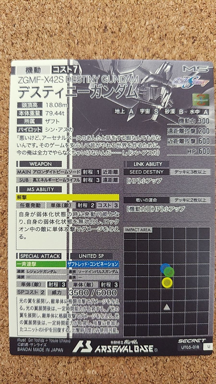 〇デスティニーガンダム