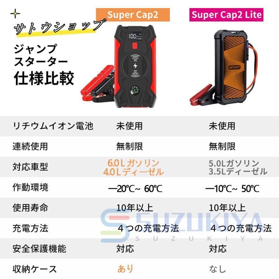 ピーク800A モバイルブースター