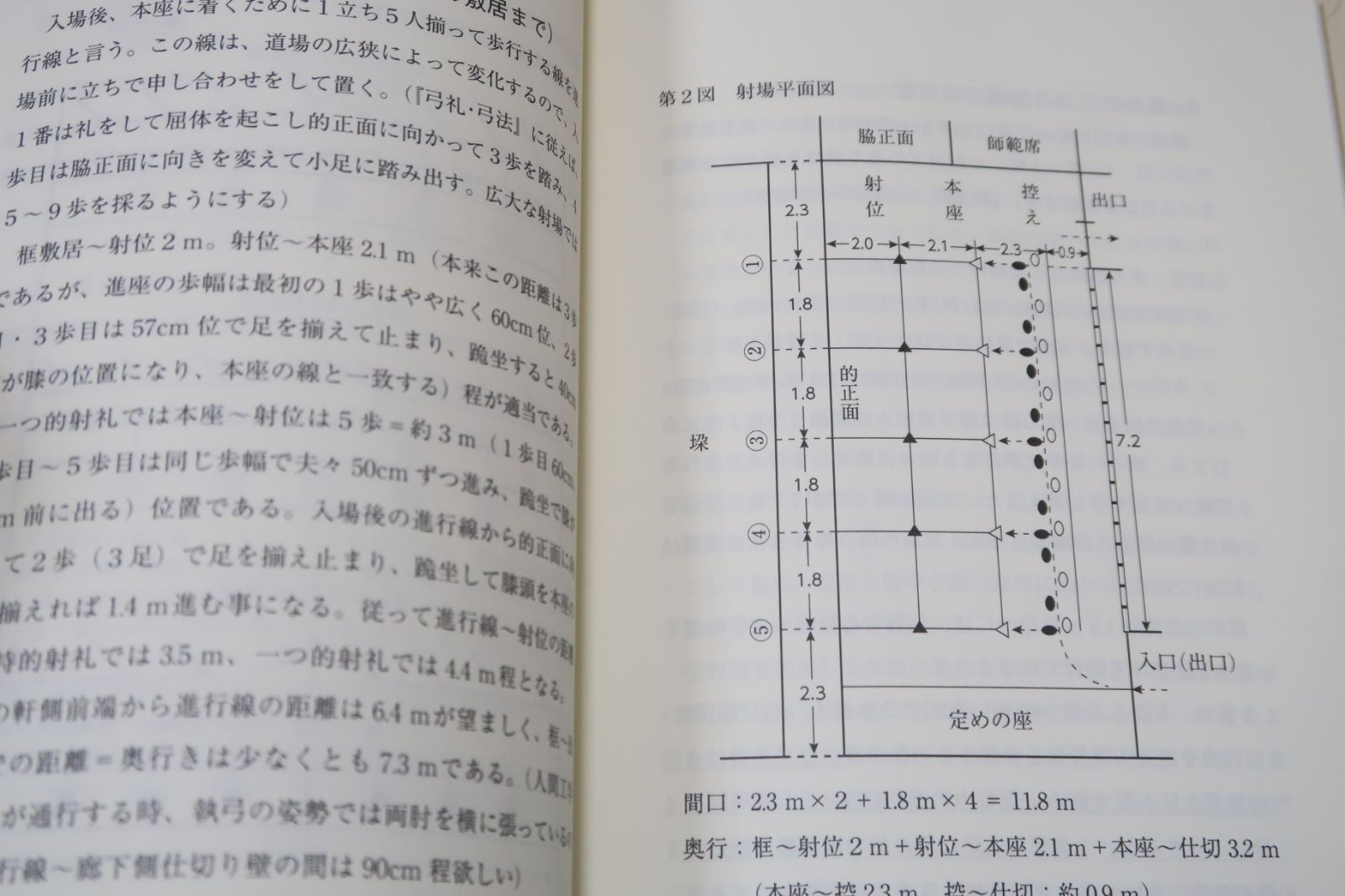 補完・弓道三昧・からだが心を拓く・守破離の思想/続弓道三昧