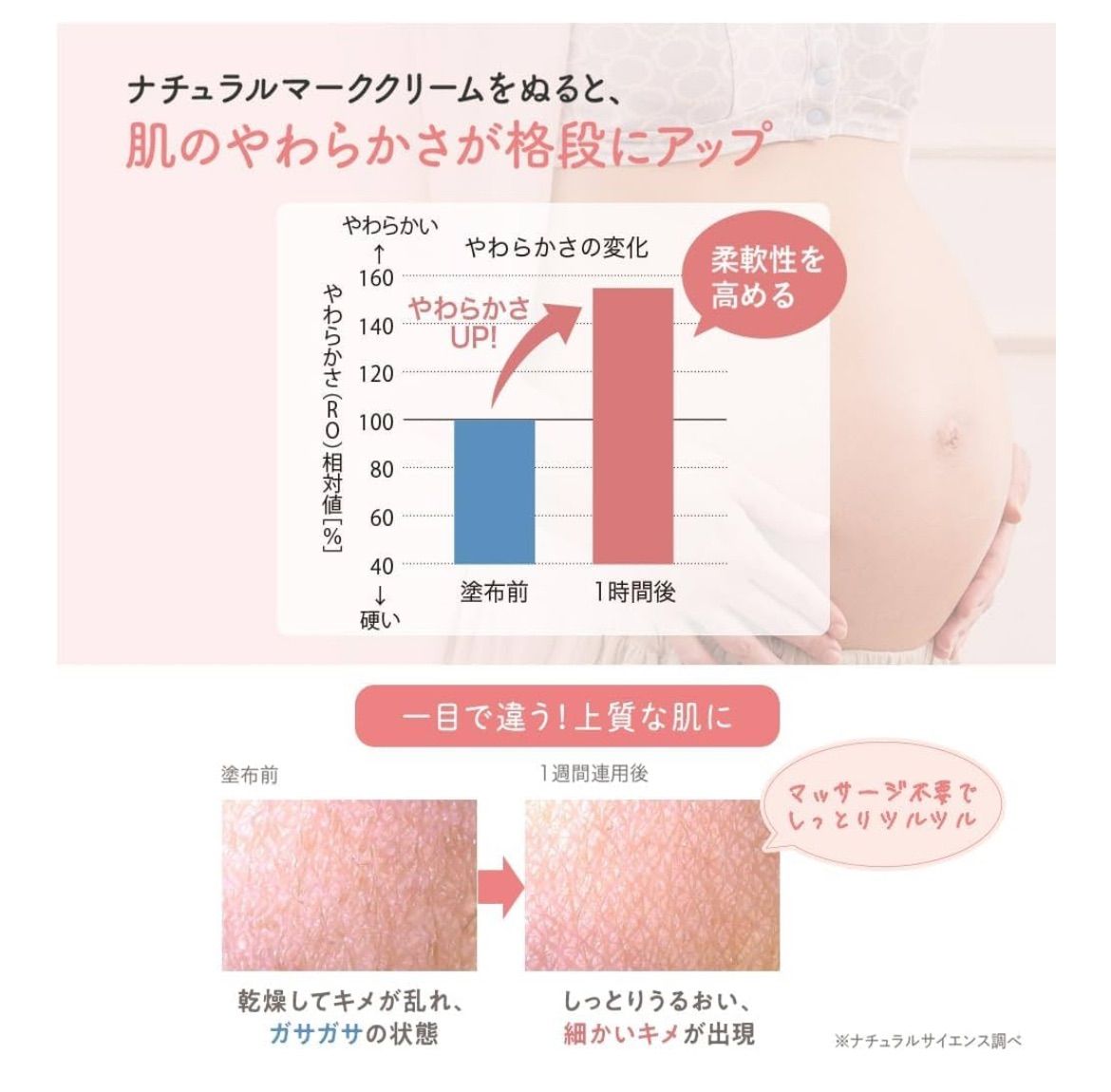 価格 ママ＆キッズ