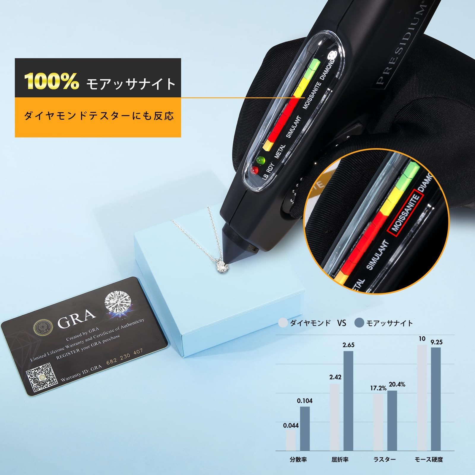 人気 一粒ダイヤ ペンダントネックレス 女性 シルバー925 プレゼント 金属アレルギー対応 レディース 0.5 1 2 3ct ネックレス モアッサナイト モアサナイト 4本爪 KRKC-CO 45 5cm長さ調節