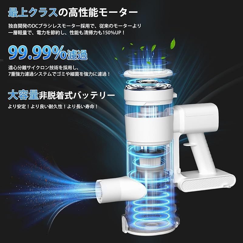  掃除機 コードレス 登場 45000 Pa超強力吸引力 全体性能アップ! ブラシレスモーター コードレス掃除機 一人暮らし 緑色LEDライト 大容量バッテリー 自立式 そうじき 軽量 7重濾過 3段階吸引 10段階伸縮パイプ 45分稼働 ステ 0 スティッククリーナー本体 スティッククリーナー