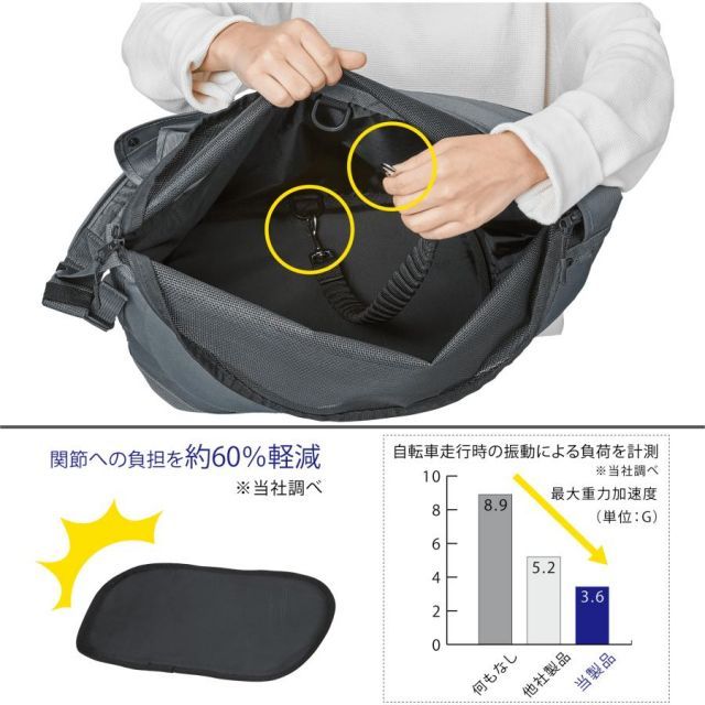 サイクルペットスリング
