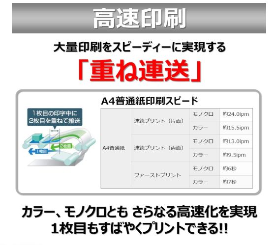 MB5130 ビジネスインクジェットプリンター