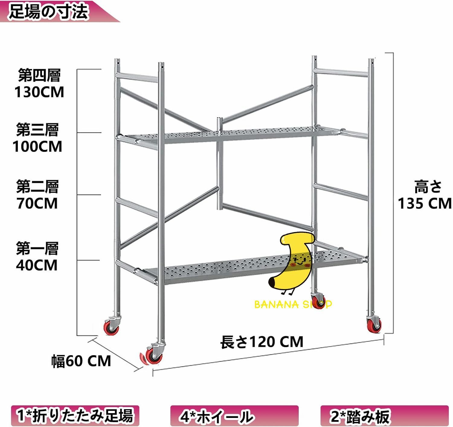 安定感
