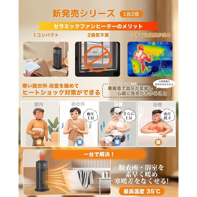 SUKITEN セラミックヒーター 驚異の静音 超音波加湿搭載 電気ストーブ ファンヒーター ヒーター ECO知能恒温 1200W 800w 10w 90°首振り 3段階温度調整 省エネ 切り忘れ防止 リモコン付き 転倒OFF タイマー機能 二重過熱 1