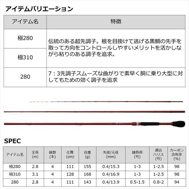 ＢＪ スナイパー メタルチューン ヘチ ２８０ - 釣具のキャスティング