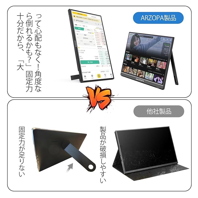 ARZOPA モバイルモニター 15.6インチ ゲーム スイッチ用 自立 非光沢