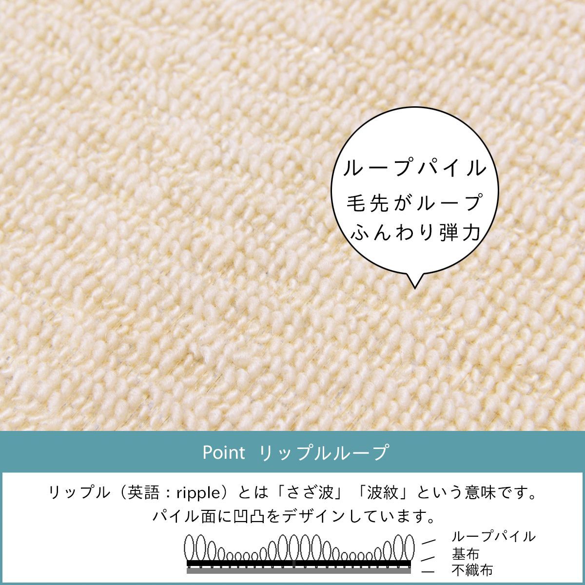 辻川産業株式会社】 カーペット 江戸間 【6畳 261×352cm】 ジェミニ 抗菌防臭 軽量 6帖 六畳 リップル 日本製 床暖対応 オールシーズン  絨毯 じゅうたん 畳上 子供部屋 傷防止 フリーカット ハサミ 切れる Tsujikawa - メルカリ