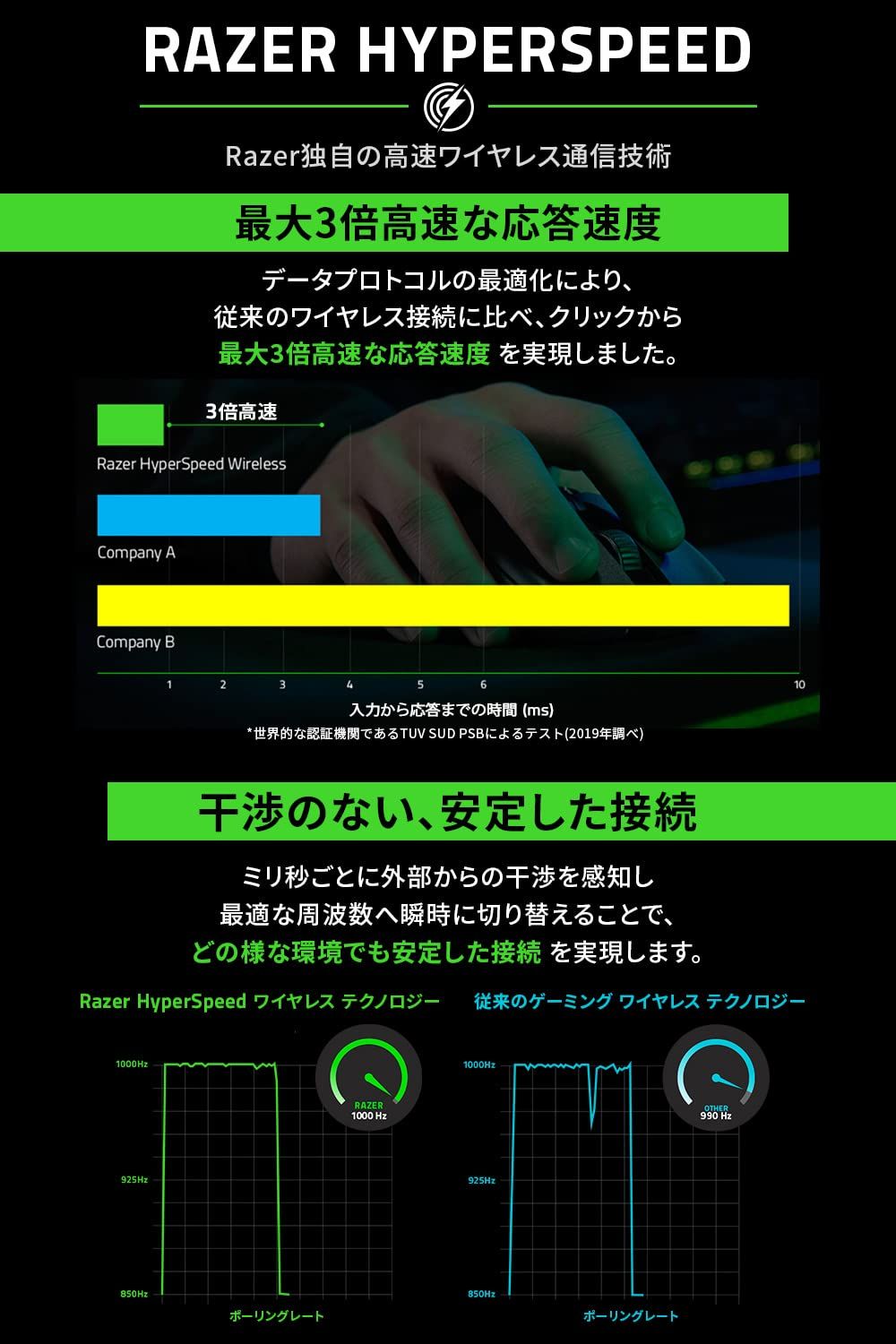 フルサイズ
