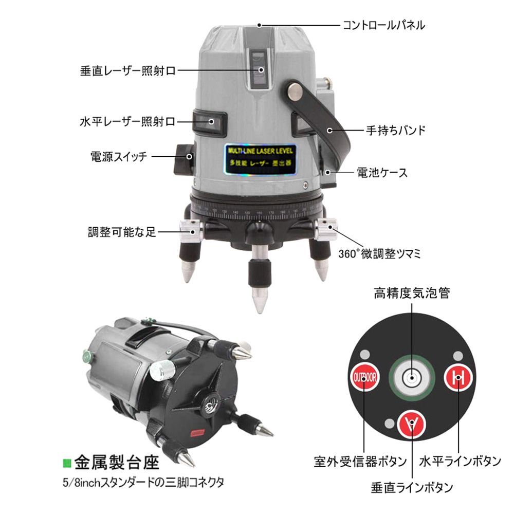 高精度 高輝度屋外対応電池X2個付