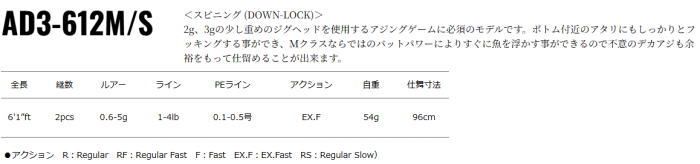 100%品質保証、送料無料。 メジャークラフト 鯵道 3G AD3-612M|S | アジングロッド majorcraft