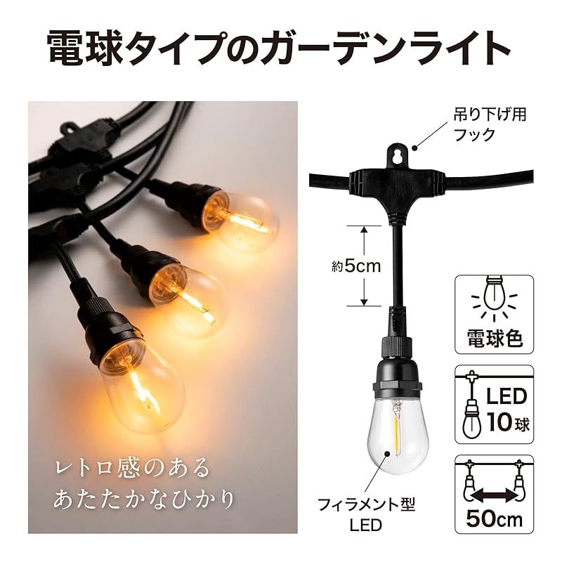 レトロなひかり 樹脂