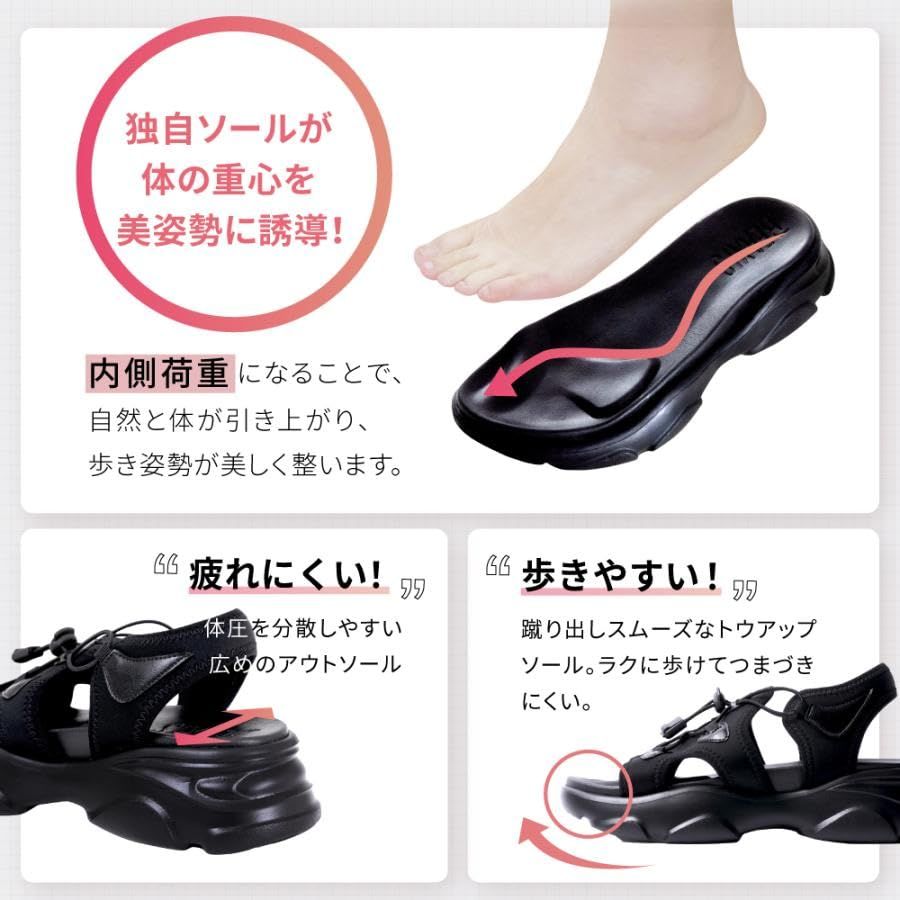 ビーアクシス コアアクティブサンダル