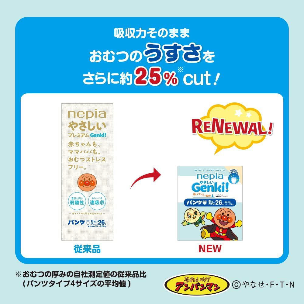パンツ BIGより大きいサイズ】 ネピアGENKI! アンパンマン おむつ 