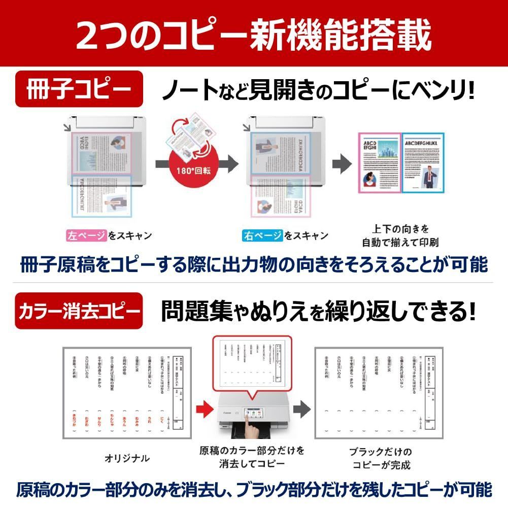 TS8830 インクジェット複合機