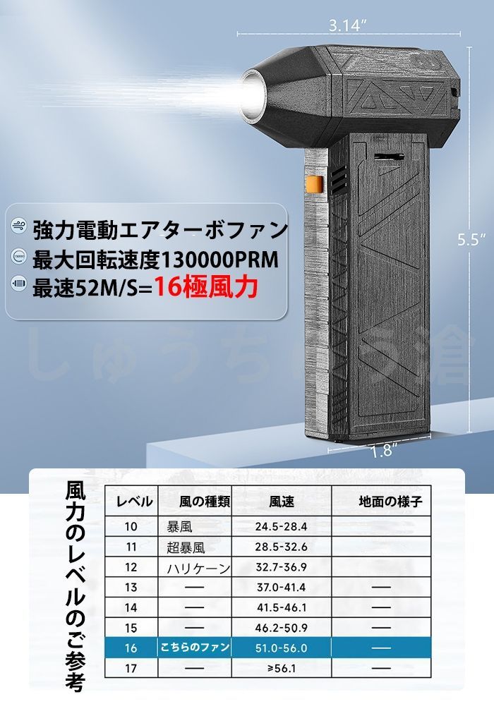 2024最新 夏の対策 洗車 ミニジェットファン ハイパワー電動送風機 ブロワー 強力 ターボジェットファン ペットドライヤー 130000RPM 52M/S 送風機 除雪