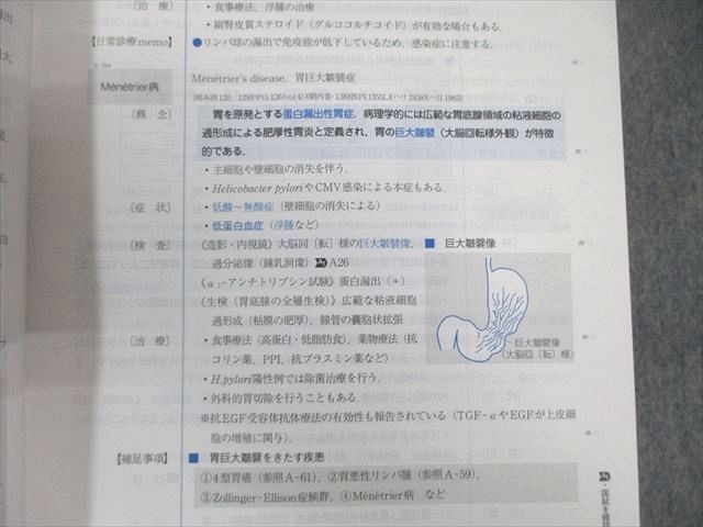 メディックメディア 2025 医師国家試験 イヤーノート 内科・外科編 第34版【書き込み無し】 065R3D メディックメディア 医師国家試験 イヤーノート year note 内科