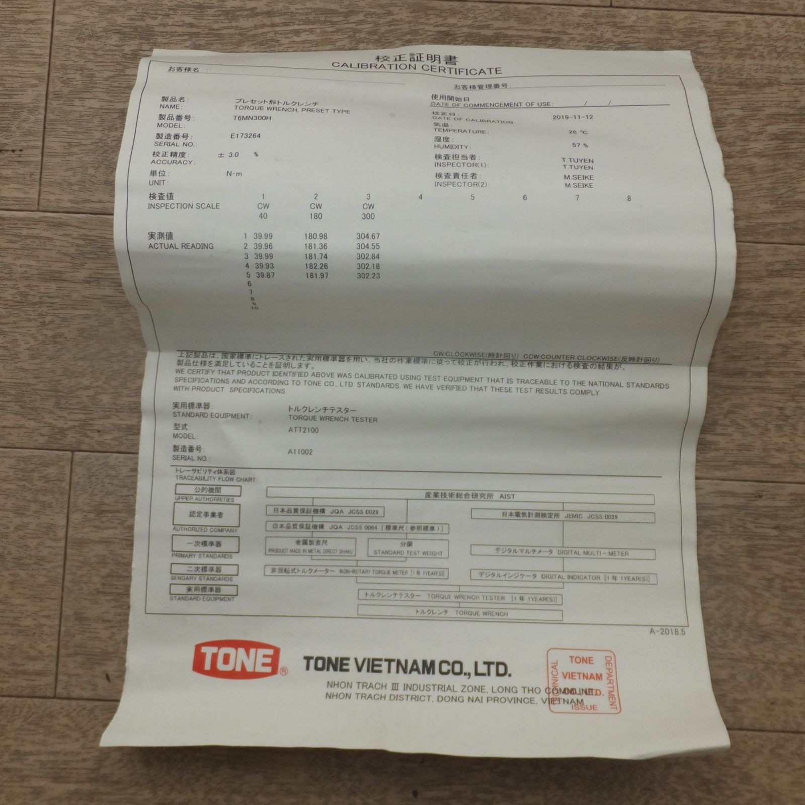TONE プレセット形トルクレンチ