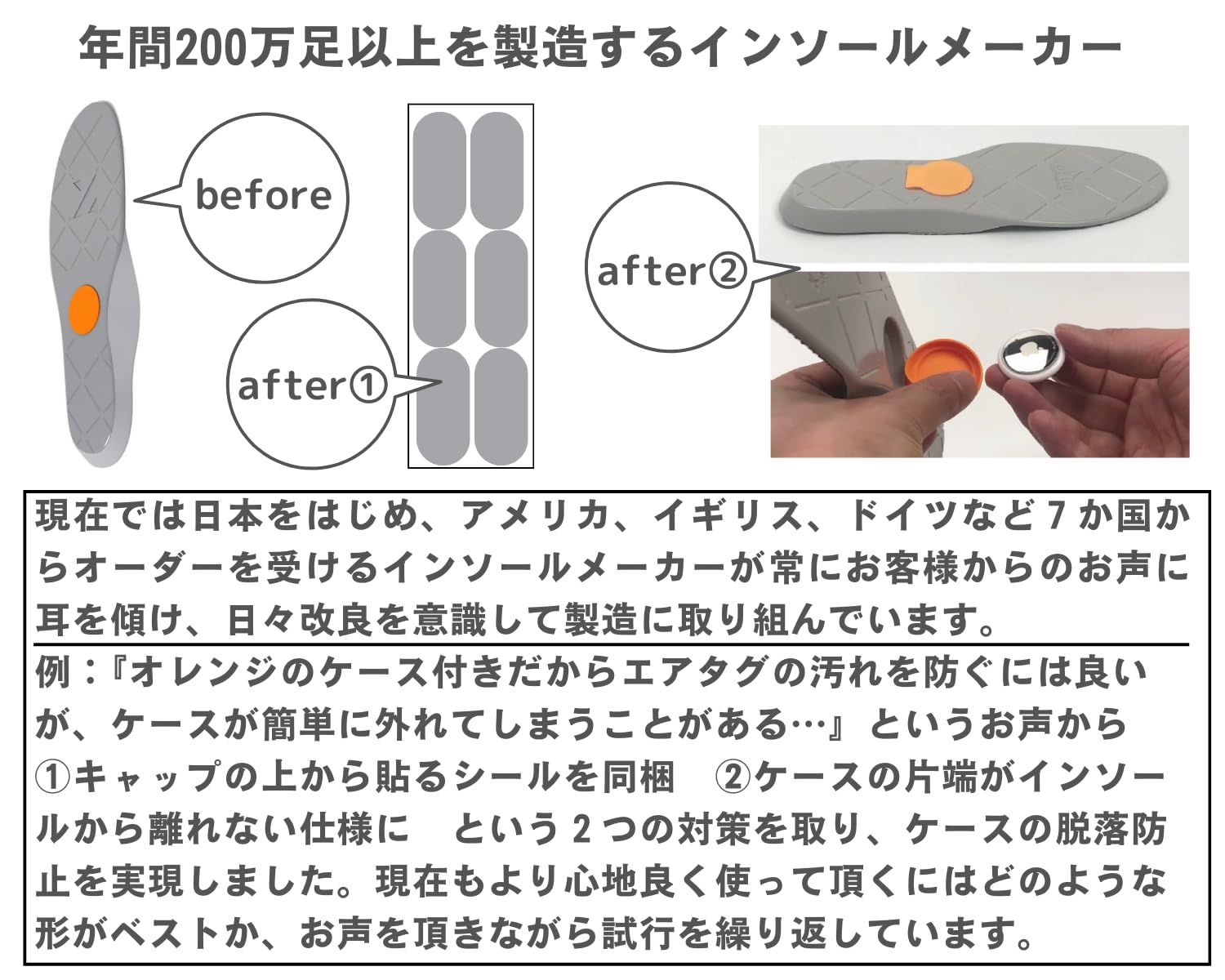 Airtagケース付インソール 子供・徘徊高齢者見守り/位置情報確認用中敷 WAKAFIT エアタグ（ Airtag） ホルダー 迷子、誘拐、高齢者、障がい者、認知症、徘徊対策によく購入されています GPS・徘徊靴の代わりに ( [25.5cm-27.0cm]