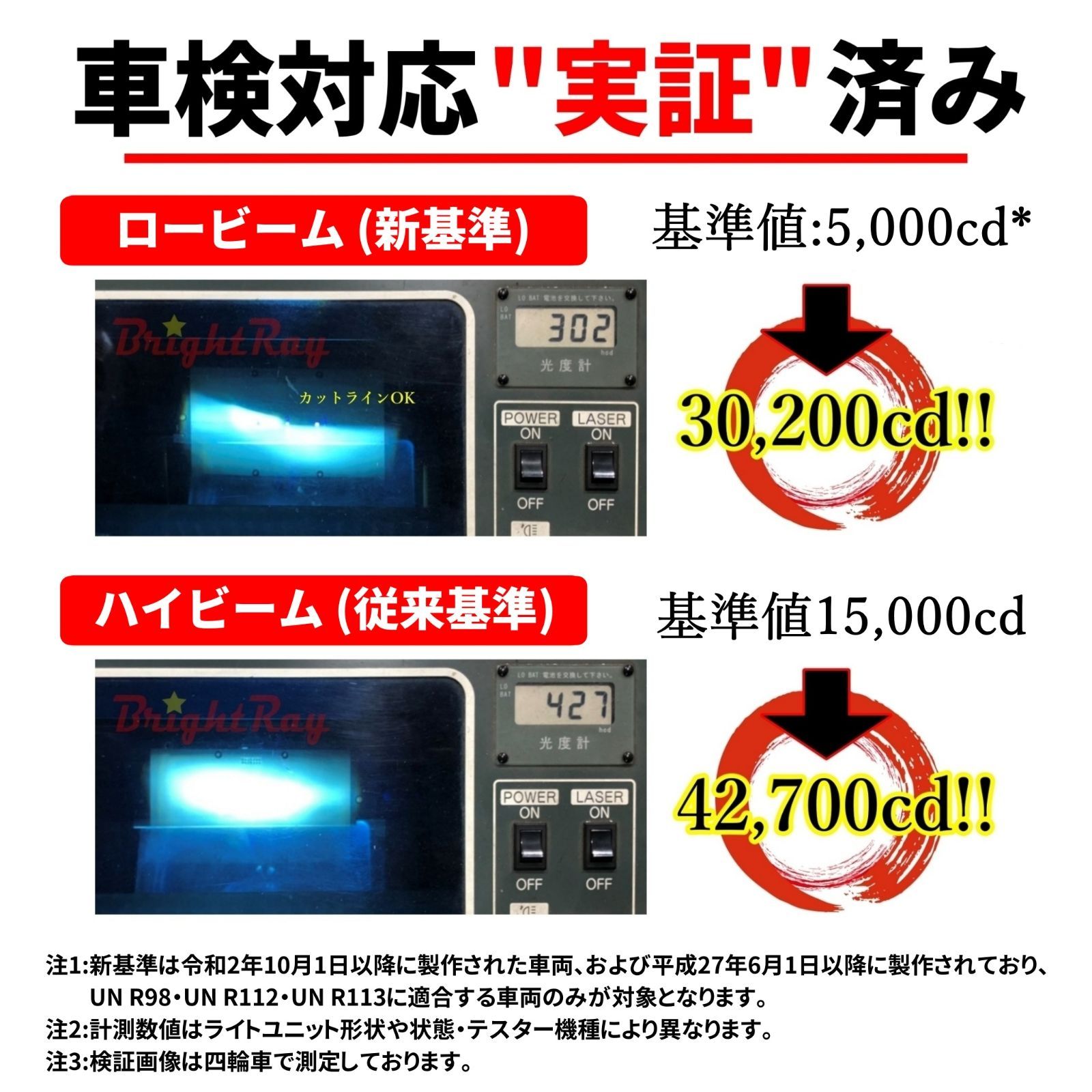 送料無料 2年保証 ホンダ Vツインマグナ MC29 LED ヘッドライト BrightRay バルブ H4 Hi/Lo 6000K 車検対応 ハロゲンから簡単交換