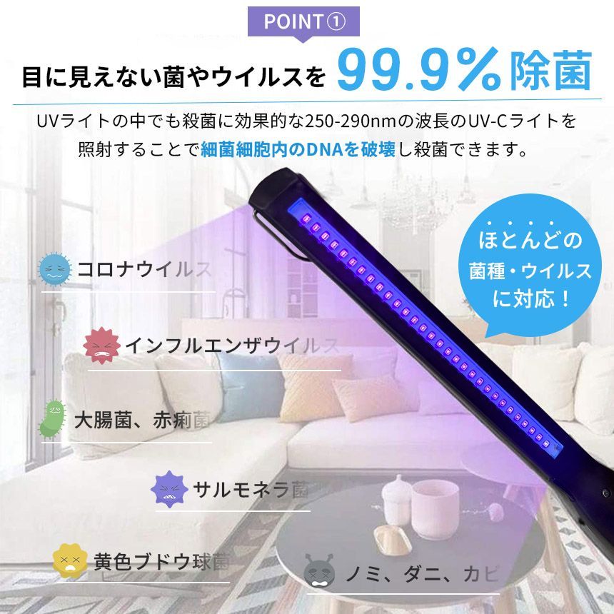 紫外線 UV除菌ライト99.9%除菌 ウイルス対策 滅菌ライト　紫外線除菌 消毒ボックス　USB給電式 除菌マスク　消毒 除菌 携帯 紫外線UV除菌　LED消毒設置 UV殺菌灯 UV殺菌ランプ 紫外線除菌ライト UV滅菌器 紫外線除