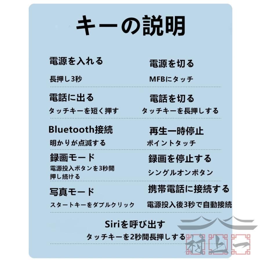 ビデオ サングラス