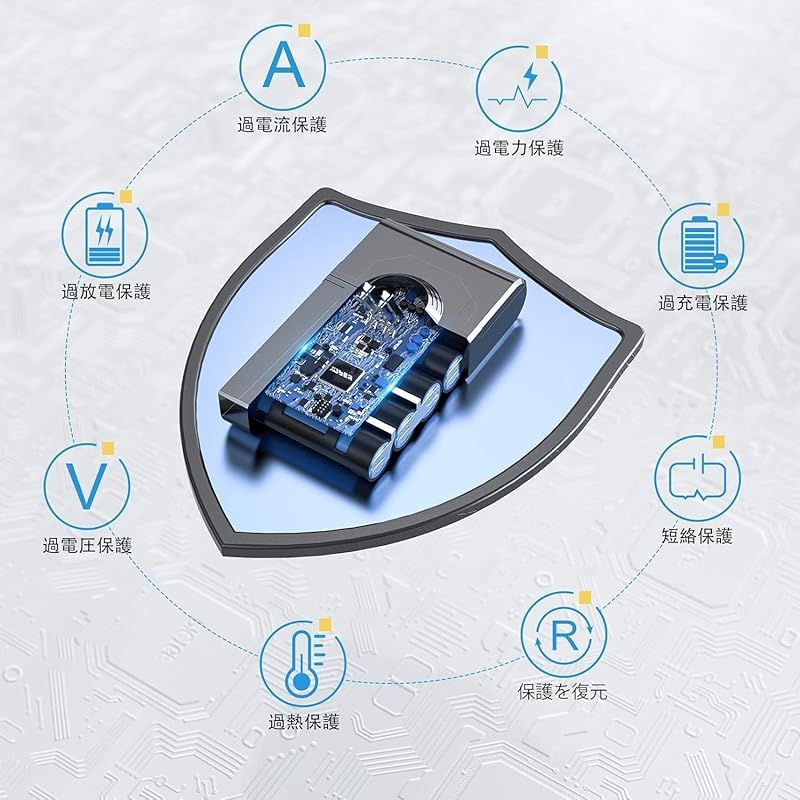 ダイソンV8 バッテリー だいそんそうじき SV10 バッテリー 4600mAh大容量 ネジ3個付き ダイソンV8 バッテリー だいそんそうじき SV10 バッテリー 4600mAh大