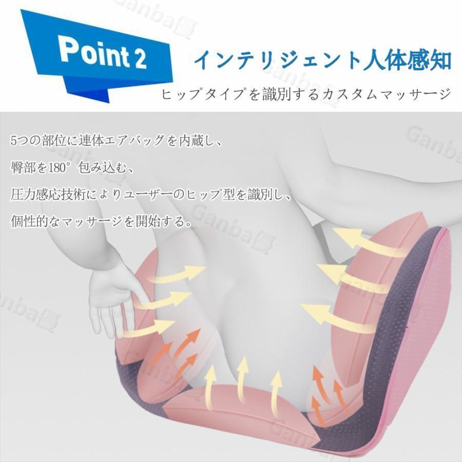 太もも お尻