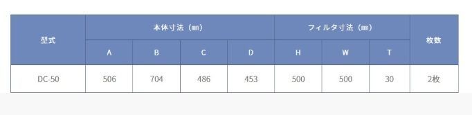 クラコ 防災型グリスフィルタ