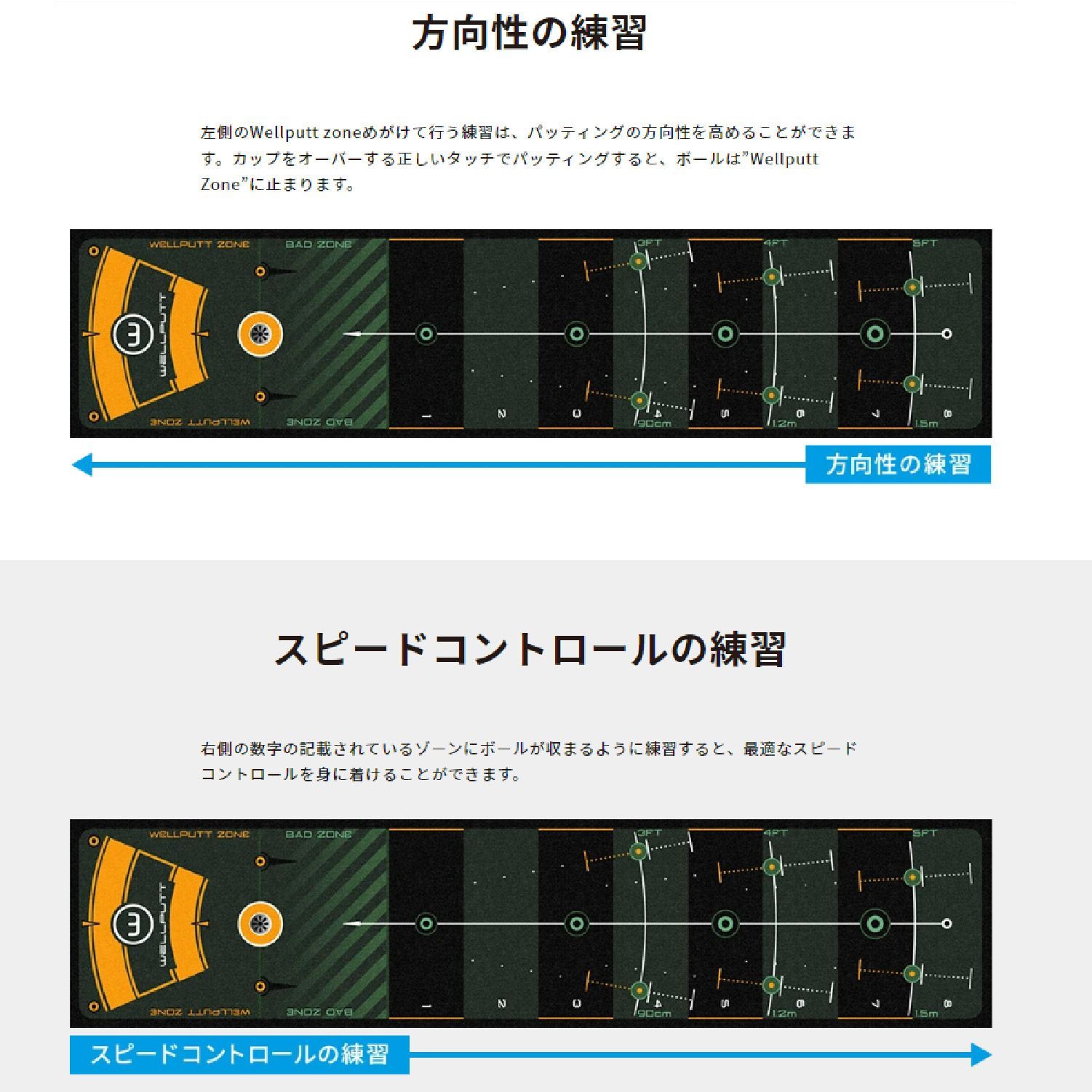 練習用パターマット WELLPUTT