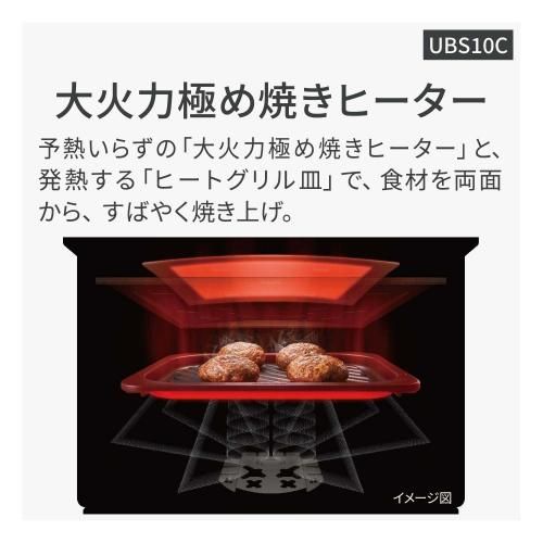 パナソニック