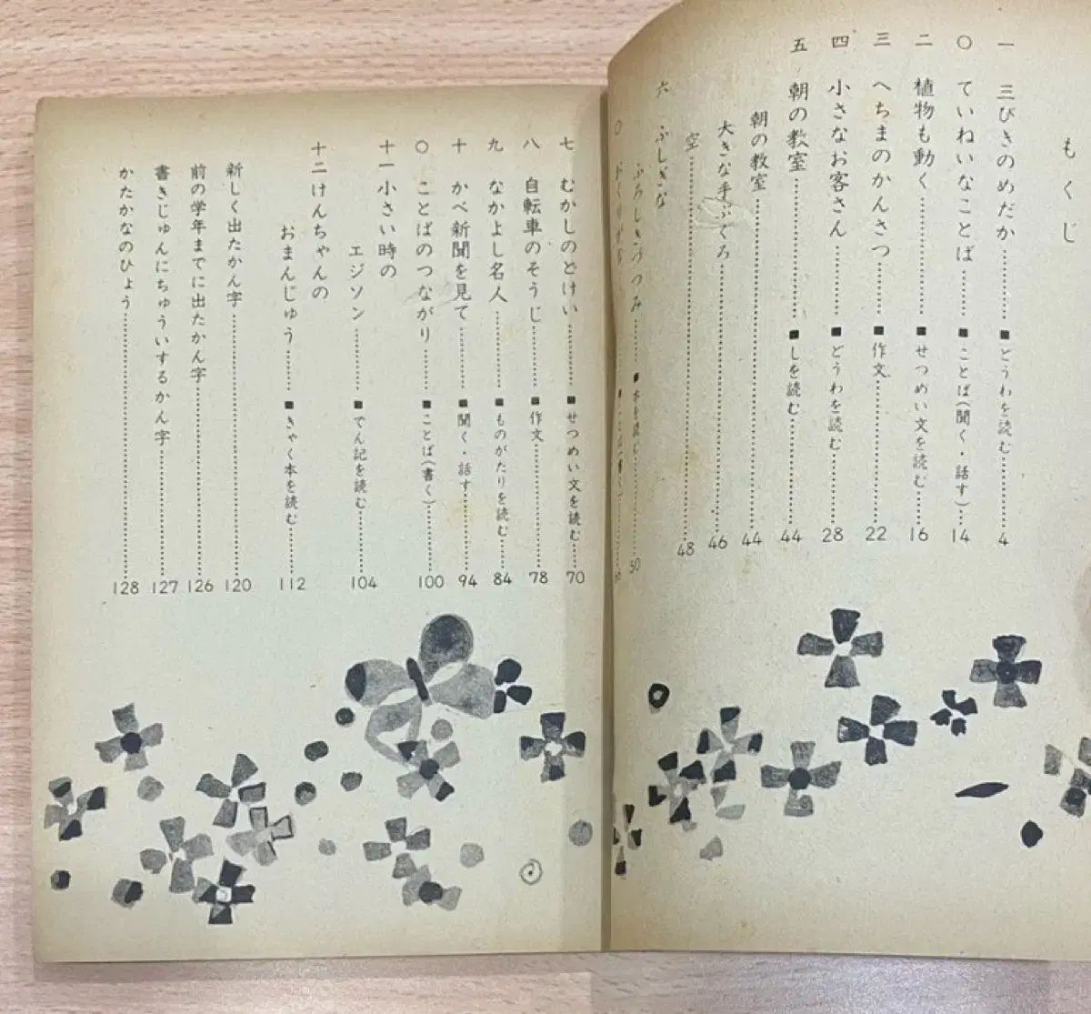 レトロ # 1147 日本 70 年 小学校 韓国語教科書 公式通販