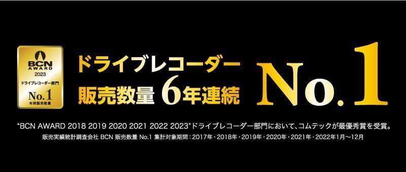 FullHD GPS搭載