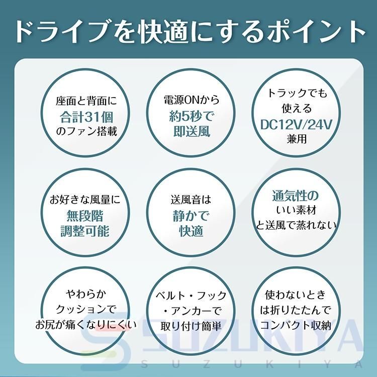 腰当て
