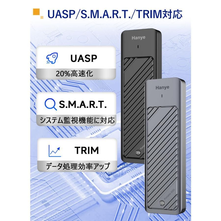 1TB