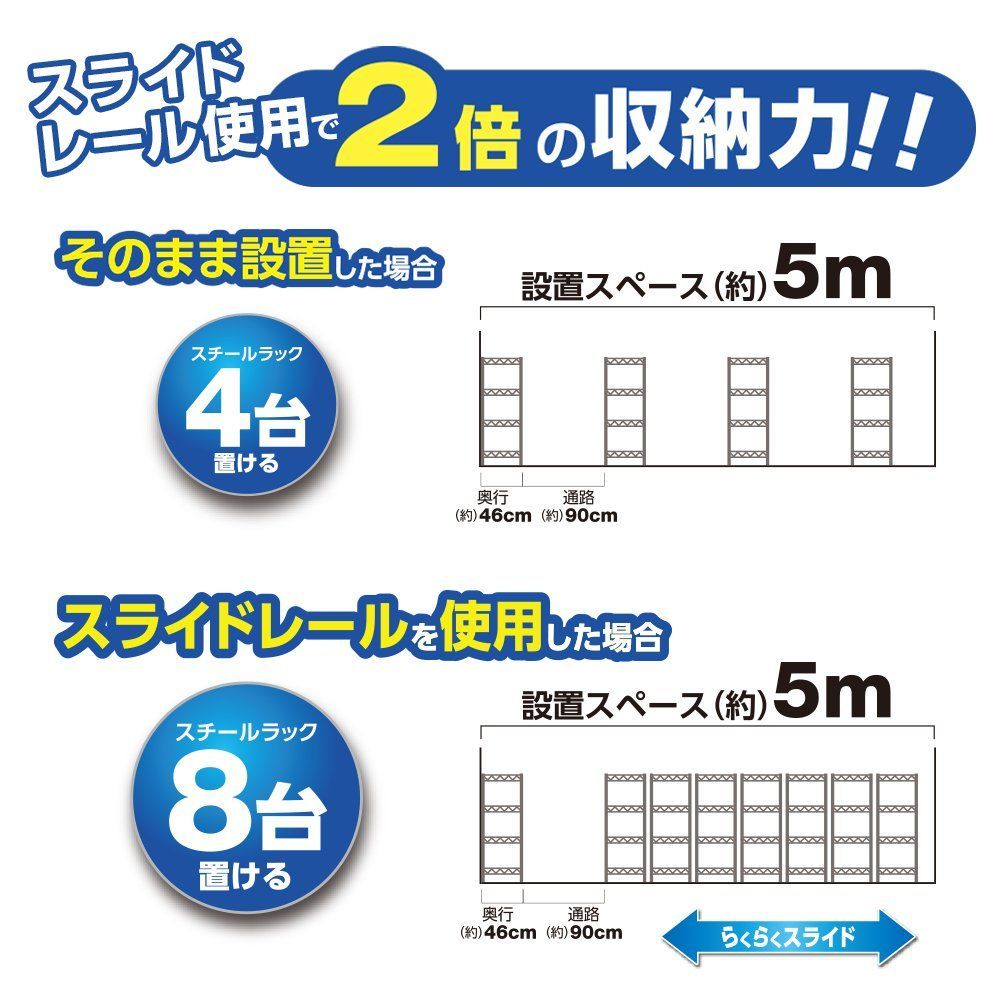 新着商品 ポール径25mm クローゼット 書庫 可動棚 倉庫 バックヤード 簡単設置 工事不要 ストッパー付き 耐荷重300kg 重量物 LRS-200 幅200×奥行4.5×高さ4.5cm 2本セット 長さ2m スライドレール スチールラック ルミナス ド NEXPOTALLINN_EU
