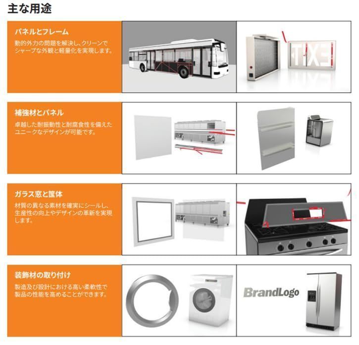 DIAMANA TB 60S 3W用 テーラーメイドスリーブ付き Diamana TB 60S 3W